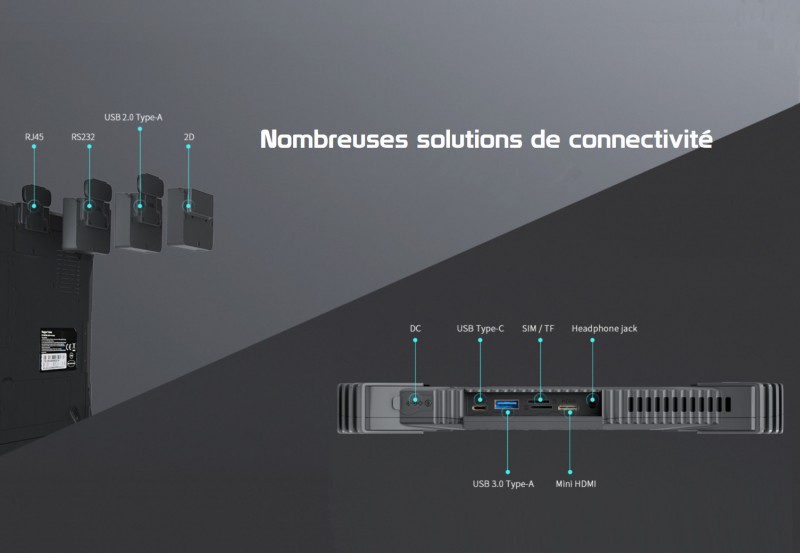 De nombreuses options de connectivité